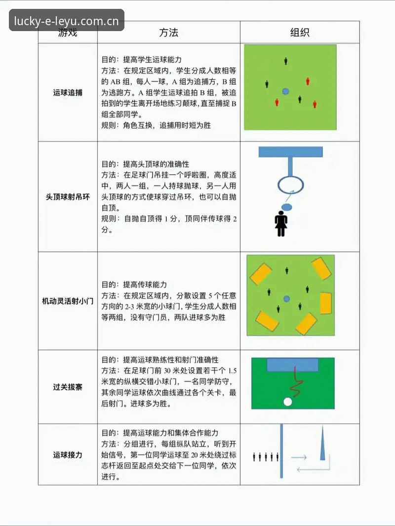 乐鱼体育操作流程最新版 乐鱼体育操作流程最新版:4大创新步骤助你快速解锁赛事新体验