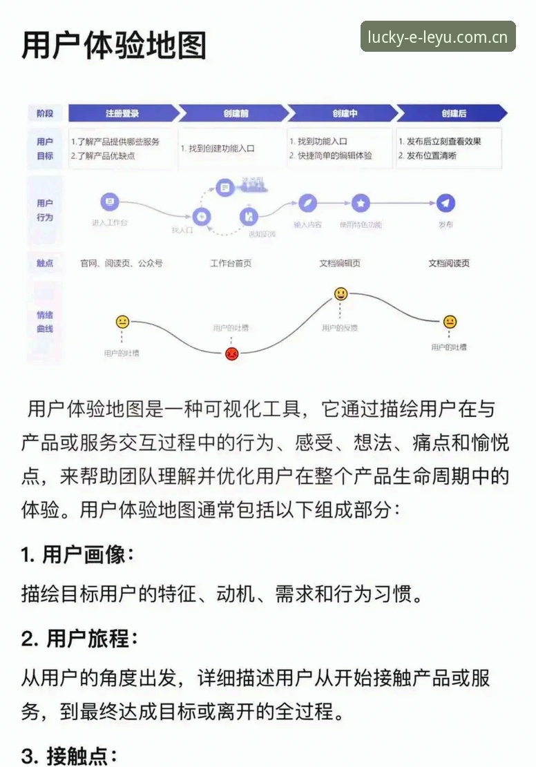 乐鱼体育官网全面解析：从版本迭代到用户体验的深度行业观察